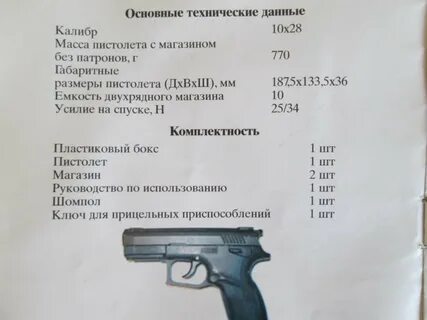 Масса пистолета без магазина