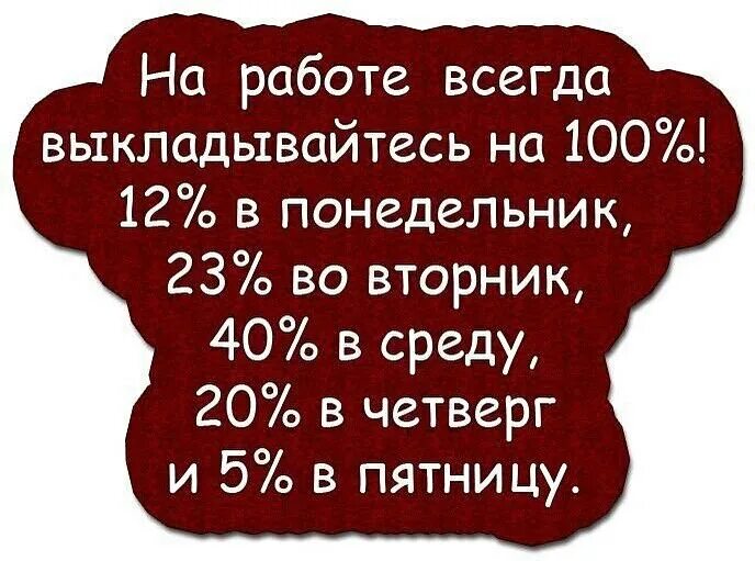 сто процентов. заряд батареи. сто процентов. значок гарантия качества. открытка 100 процентов.
