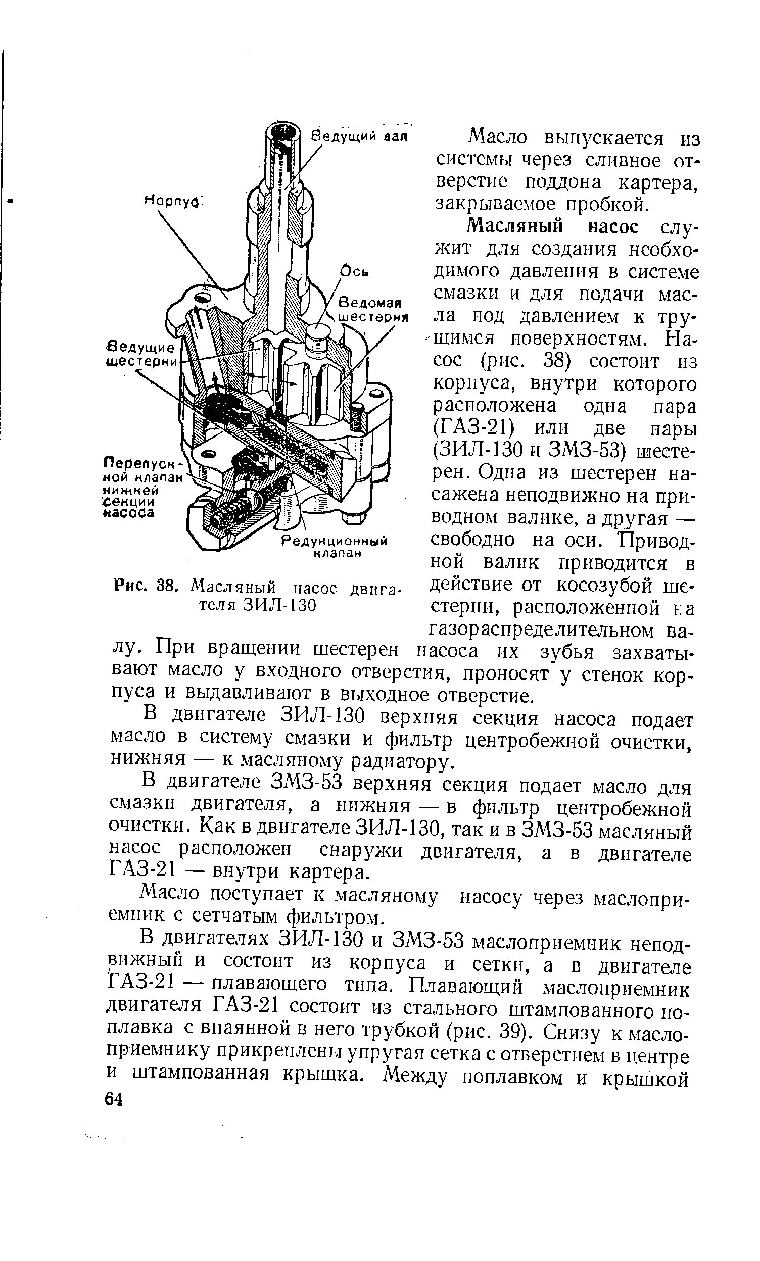 Двигатель ЗИЛ 130 масляный насос. Привод масляного насоса ЗИЛ 130. Масляный клапан давление ЗИЛ 130. Масляный насос ЗИЛ 508. Масляный насос зил 130