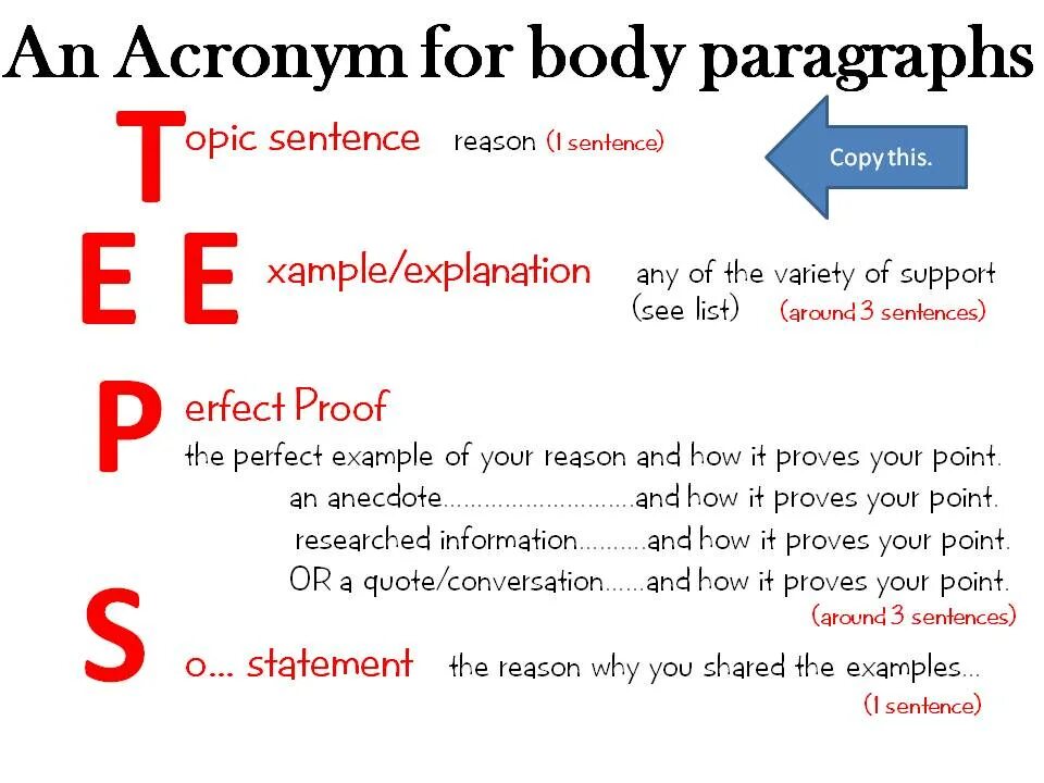 Reason paragraph. Body paragraph examples. How to write body paragraph. Writing a body paragraph. How to start body paragraph.