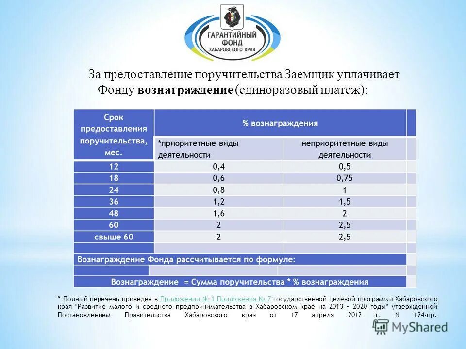 Грузолет астрахань номер телефона. Фестиваль амурские волны хабаровск. Телепрограмма тнт пермь. Телепрограмма тнт хабаровск на сегодня. Х хабаровск телепрограмма на сегодня.