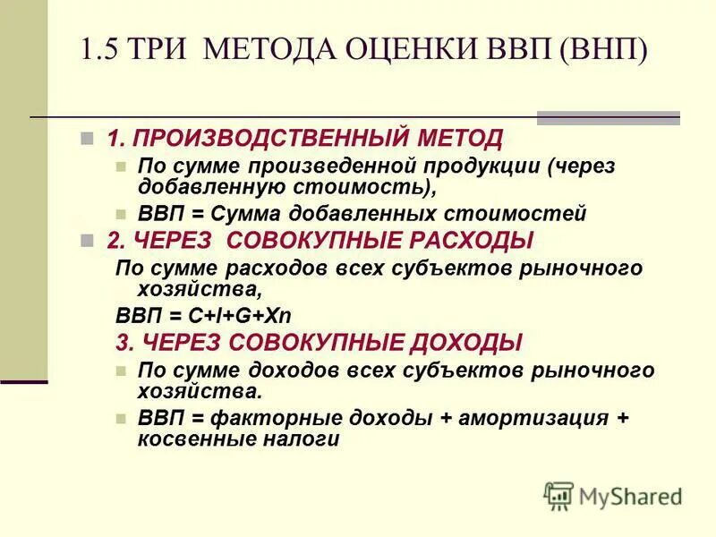 совокупное предложение. производственный метод расчета ввп формула. сумма всех произведенных товаров и услуг. внп это совокупная стоимость. кол во денег в обращении.