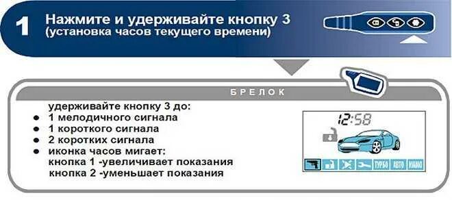 Время на брелке старлайн а91