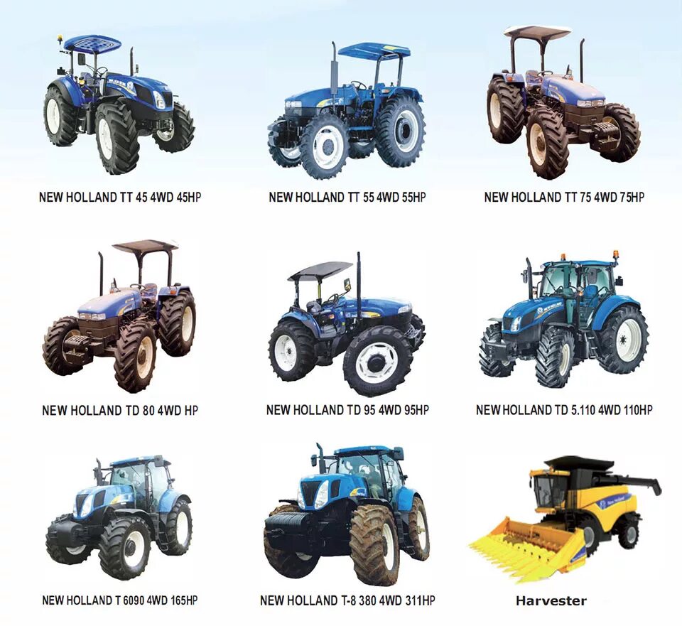 Каталог new holland. New Holland t7060 ТРВ. Трактор New Holland td 4.80. Комплектная машина New Holland Agriculture. Трактора New Holland Модельный ряд.