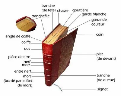 Les livre