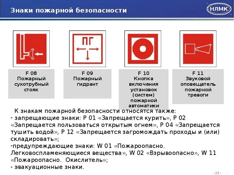 Пг значение. Стандарт обозначения пожарного гидранта. Знаки пожарной безопасности пожарный гидрант. Таблички по пожарной безопасности пожарный гидрант. Знак обозначения пожарного гидранта.