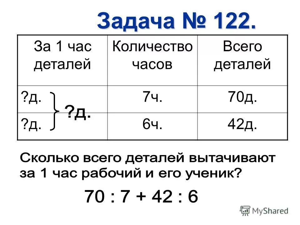 задача 122 математика 4