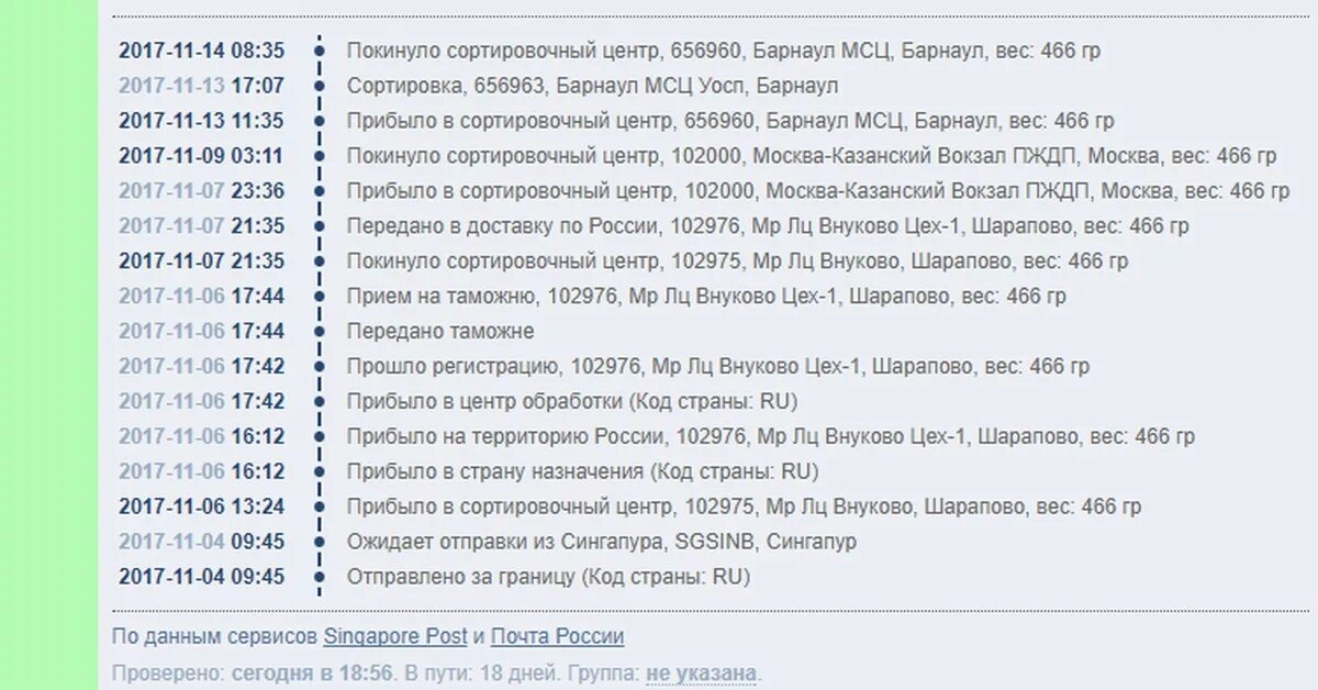 Покинуло сортировочный центр Шарапово 102975. Почта России Шарапово сортировочный центр. Покинуло сортировочный центр Внуково. Сортировочный центр Внуково.