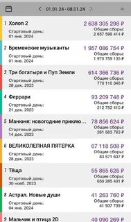 Сборы холопа 2