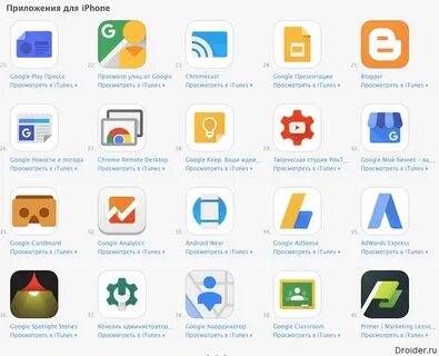 Последняя версия сервисов google