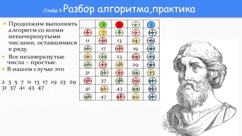 Алгоритм эратосфена простые числа. Алгоритм эратосфена простые числа