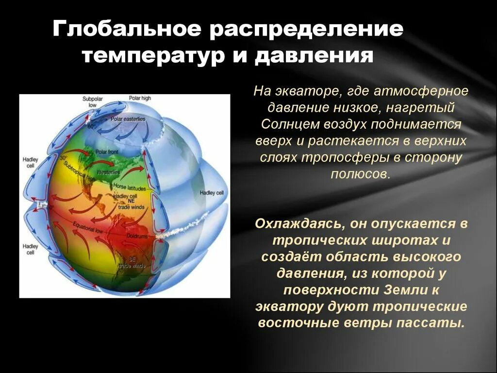 Что происходит с температурой января от экватора