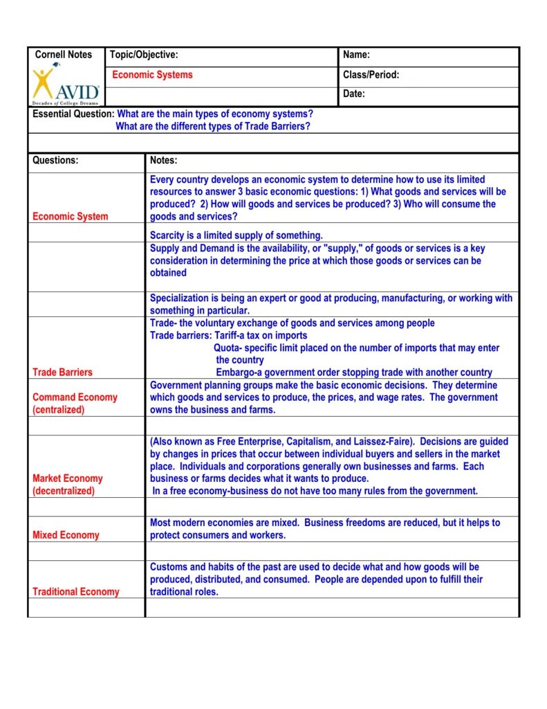 Notes topic. Cornell notes. правила создания.