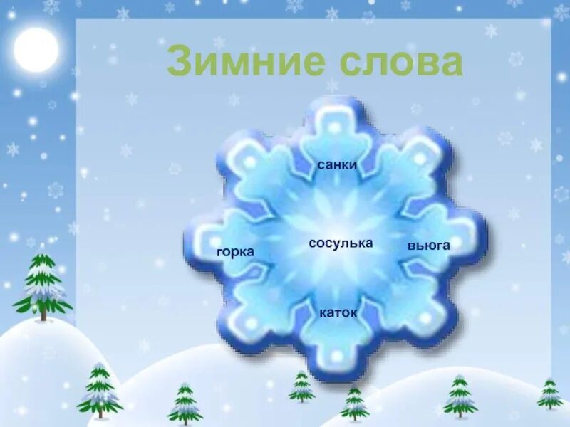 Существительные на зимнюю тему. Зимние слова. Словарь зимних слов. Словарь зимних слов для 3 класса. Зимние слова для детей.