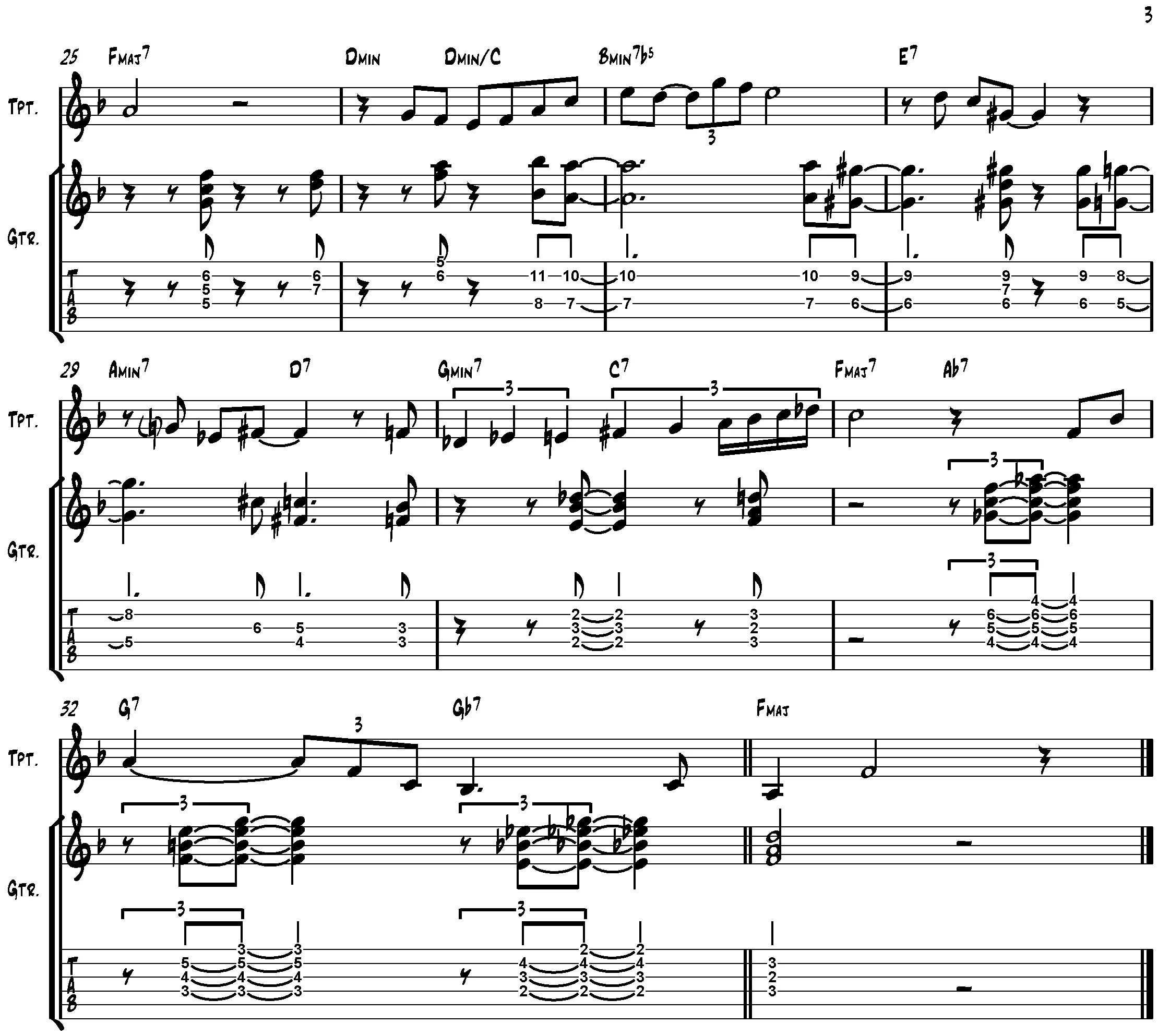 Days of wine and roses