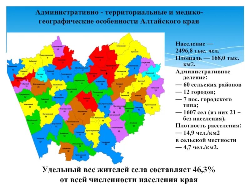 Алтайский край сколько. Административно-территориальное деление Алтайского края. Карта плотности населения Алтайского края. Карта Алтайского края с административными районами. Территориальное деление Алтайского края.