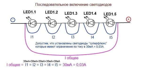 Светодиоды параллельно. Последовательное подключение светодиодов расчет напряжения. Ток при параллельном соединении светодиодов. Схема подключения светодиодов последовательно 220 вольт. Схема последовательного подключения светодиодов 12в.