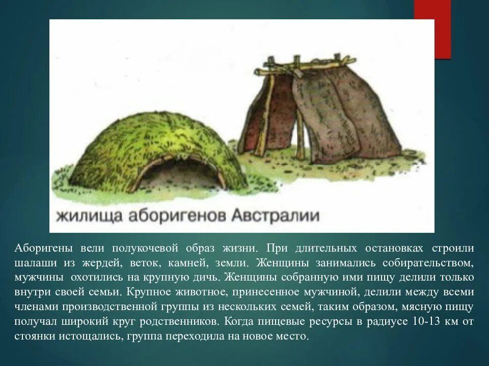 Основной быт австралии. Жилище аборигенов. Жилище австралийцев. Жилища аборигенов Австралии. Традиционные жилища австралийцев.