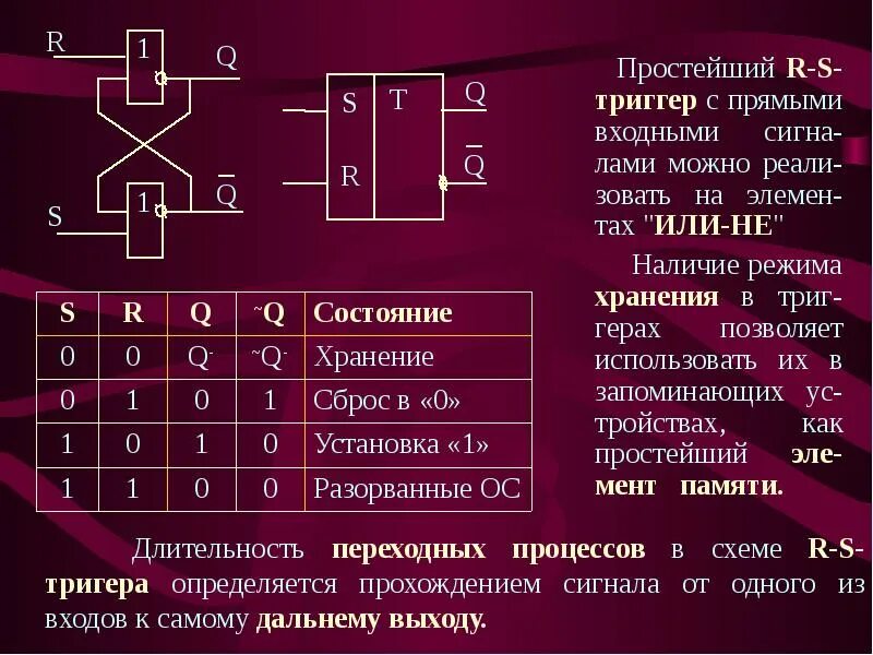 Триггер. Триггер это простыми. Входные сигналы триггера. Триггеры в презентации.