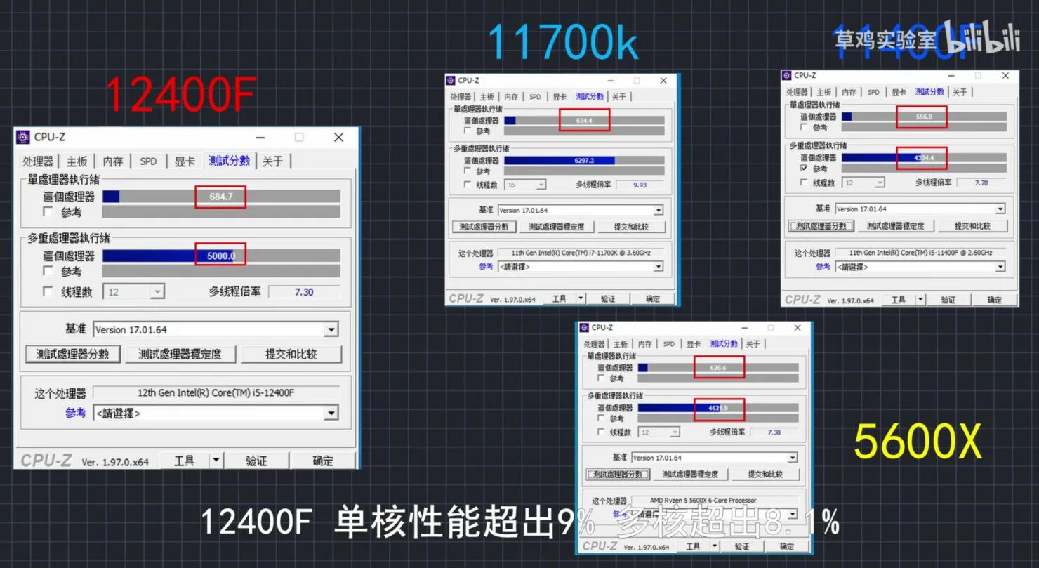 Core i5 11400f CPU Z. Процессор i5 12400f CPU-Z Intel. I5 12400f CPU Z Bench. Core i5-12400 CPU-Z. Ryzen 5 5600 core i5 12400f