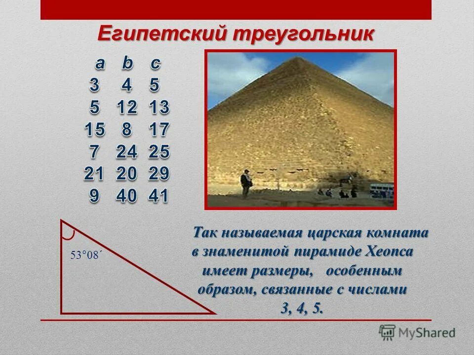 число пи в пирамиде хеопса. размеры египетской. размеры египетских пирамид. ). геометрия пирамиды хеопса.