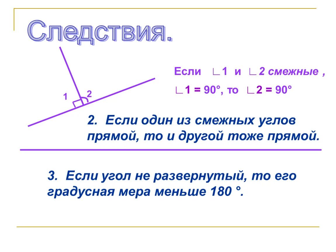 Смежные углы. Теорема о смежных углах. Следствия из теоремы о смежных углах. Прямой смежный угол.