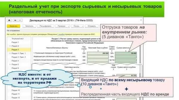 Учет ндс необлагаемых операциях. Схема раздельного учета НДС. Учет экспортных операций в бухгалтерском учете. Раздельный учет по НДС проводки. Бухгалтерский учет экспорта.