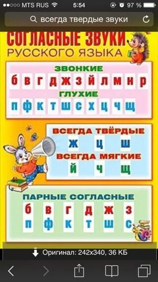 Схема гласные согласные буквы. Таблица алфавита гласных согласных мягких и твердых. Гласные и согласные буквы и звуки в русском языке. Буквы гласных и согласных звуков. Согласные звуки русского языка.