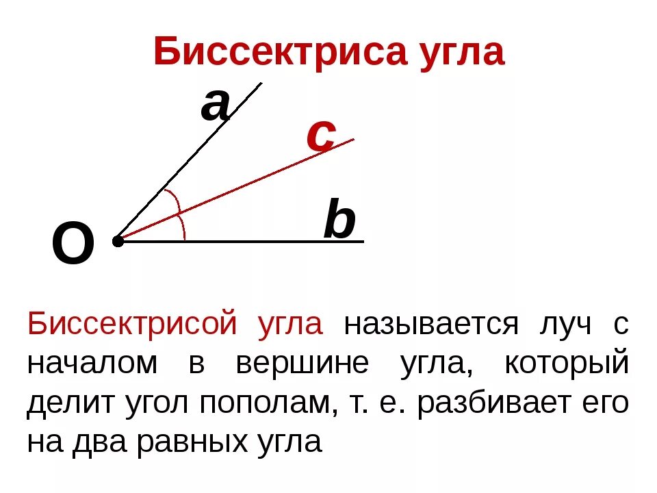 Почему угол назвали угол. Что такое биссектриса в геометрии 7 класс. Как определить какого угла биссектриса. Что называют биссектрисой угла. Как определить биссектрису угла.