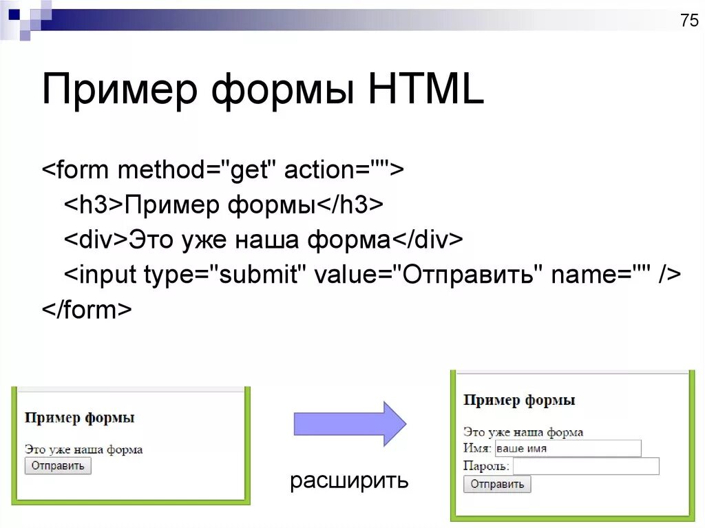 Формы html. Образец формы html. Html образец. Простая форма html.