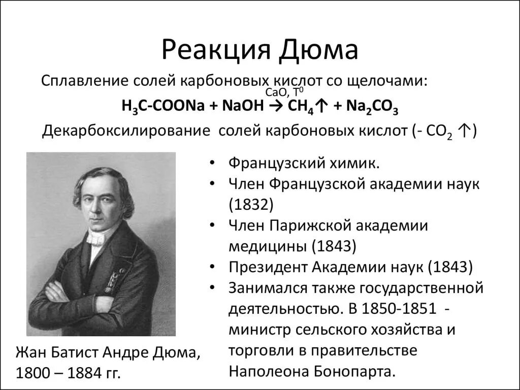 Сплавление карбоновых кислот с гидроксидом натрия. Дюма Химик. Р Дюма химия. Реакция Дюма химия.