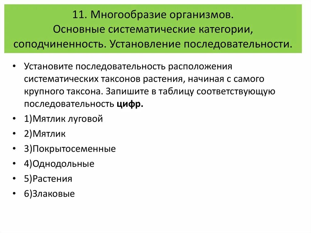 Установите последовательность таксонов в систематике человека. Порядок расположения таксонов. Установите последовательность расположения. Установите последовательность систематических. Установите последовательность систематических таксонов.