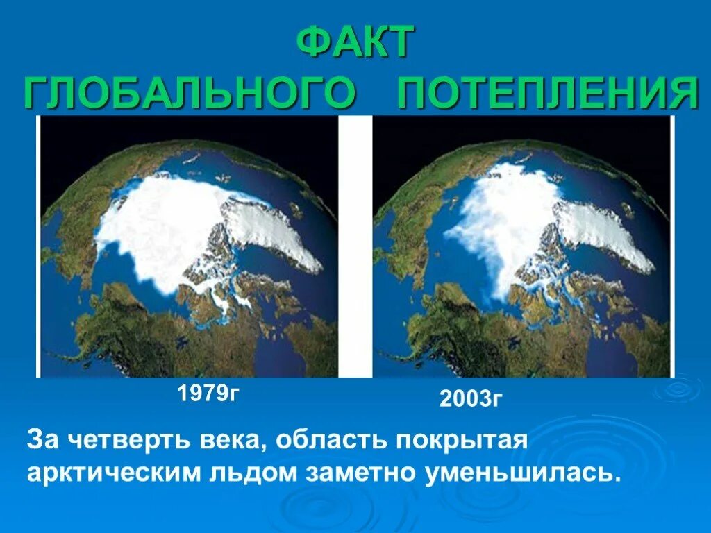 Потепление доклад. Меры по предотвращению глобального потепления. VTHS GJ ghtljndhfoy. Ukj,fkmyjuj jntgktybz. Последствия глобального потепления. Парниковый эффект и глобальное потепление.