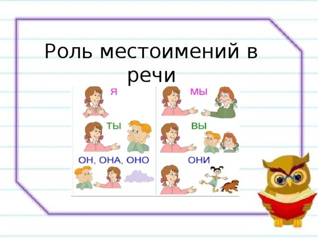 Какую роль в нашей речи выполняет местоимение. Роль местоимений в речи. Роль личных местоимений в речи. Какова роль местоимений в речи. Функции местоимений.