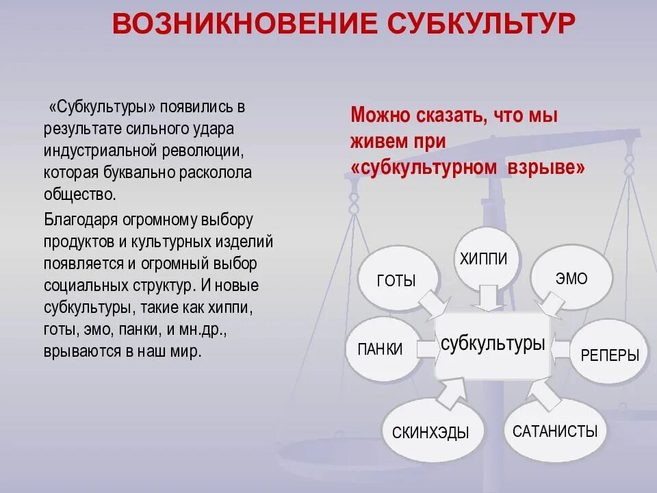 Причины появления субкультур. История возникновения субкультур. Причины возникновения молодежных субкультур. Причины возникновения субкультур. Причина зарождения субкультуры.