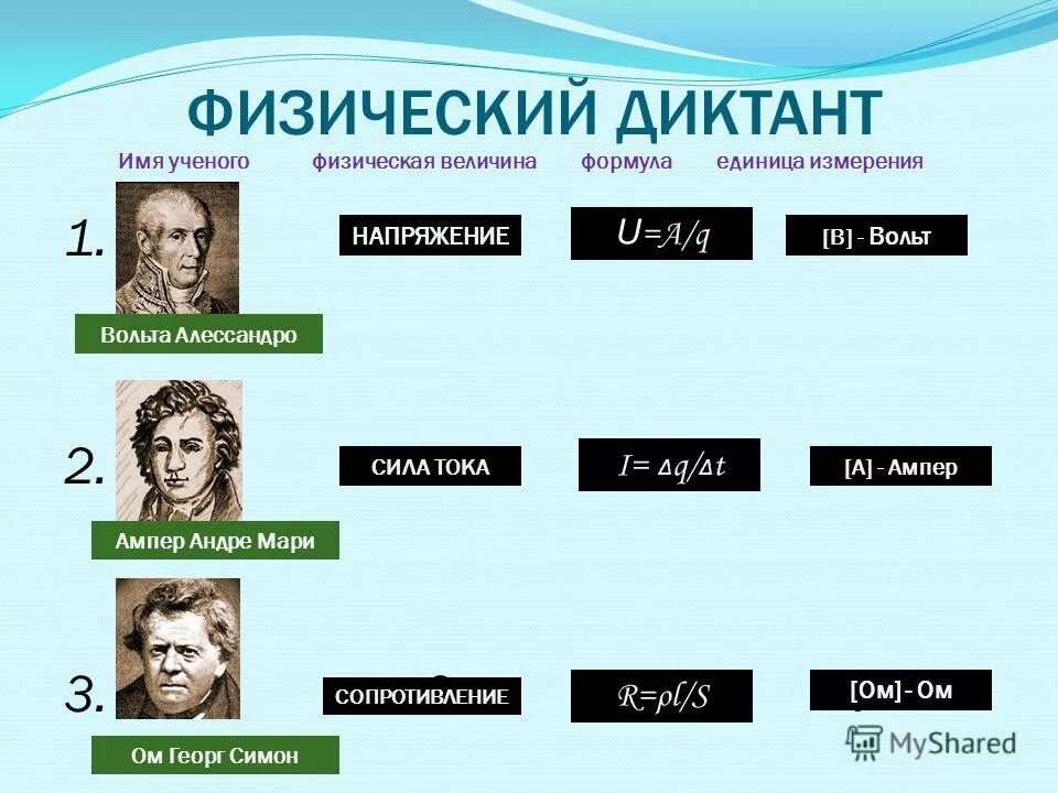 Кантональную школу арау эйнштейн. Формула ученых в одну строчк. Теория относительности альберта эйнштейна. Закон эйнштейна для фотохимической реакции. Формулы ученых.