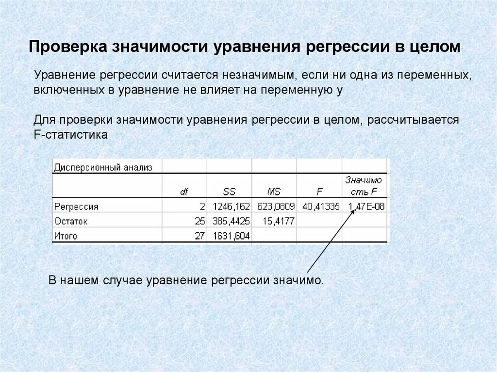 Значимость моделей. Проверка значимости уравнения регрессии. Дисперсионный анализ модели регрессии. Тест на значимость уравнения в целом. Значимость f в регрессии excel что значит.