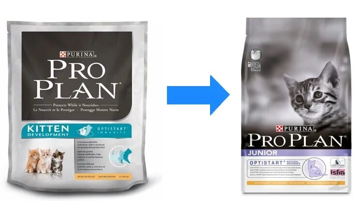 корм проплан для собак и кошек. Pro plan баннер. 5 кг. Pro plan 1. проплан 400+400 для котят.