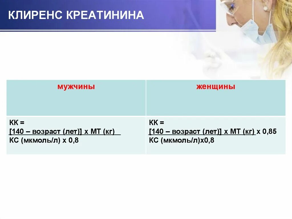 Креатинин 140. Клиренс креатинина норма у женщин по возрасту. Норма клиренса креатинина у мужчин. Норма клиренса креатинина у женщин. Клиренс мочи норма.