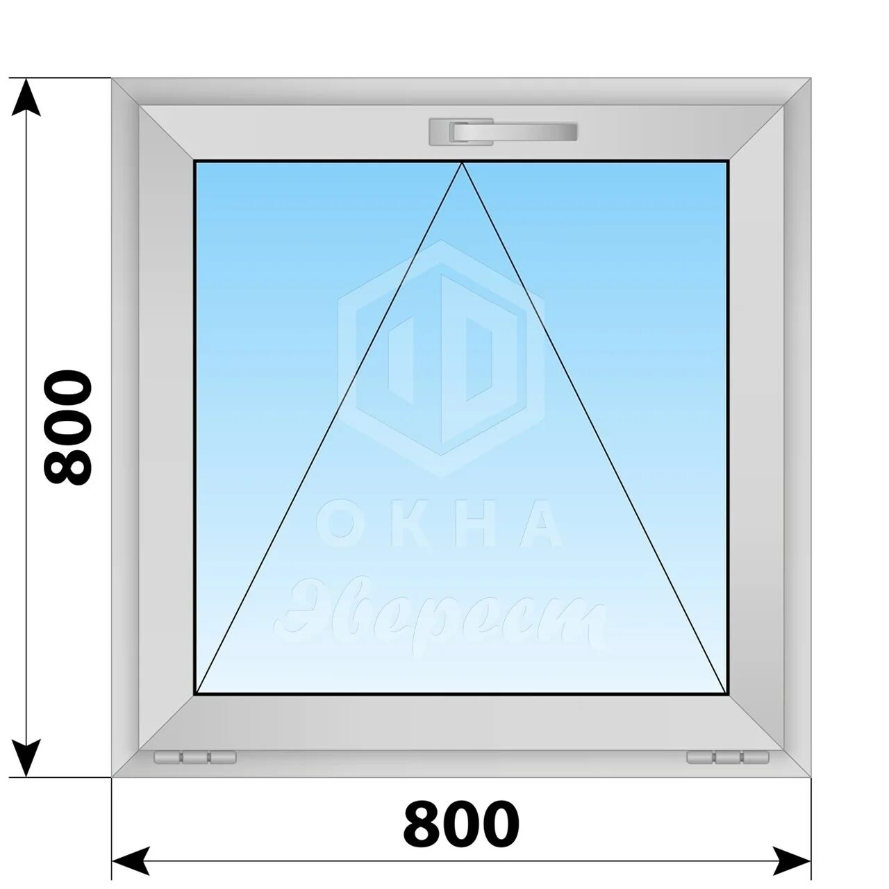 Окно ПВХ 80 80 откидное. Окна 120#80 пластиковые. 90*80 Окно пластиковое. Окно пластиковое 80х80. Пластиковые окна 800 800