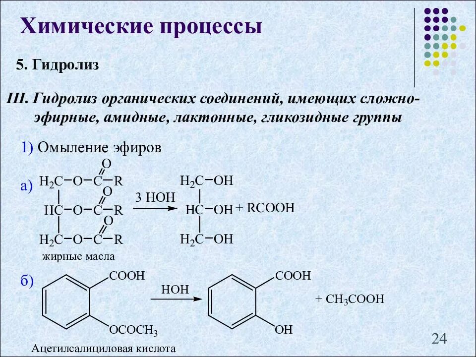 Химические группы. Гидролиз лекарственных препаратов. Гидролиз органических соединений. Реакция гидролиза в органической химии. Гидролиз органических веществ реакция.