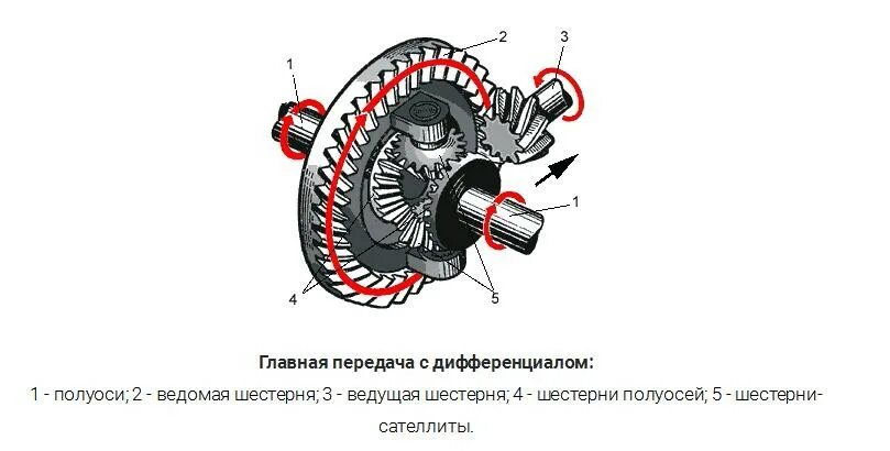 НИВА.КЛУБ - Поиск