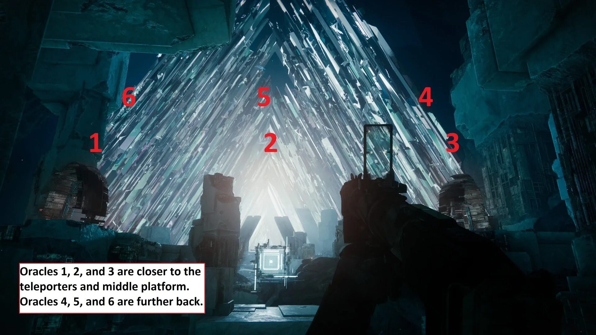 3. 5 альянс. 3. Ассасин крид одиссея фивы в беотии на карте. Где найти оракула.