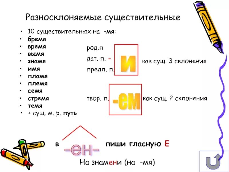 Склонение разносклоняемых существительных таблица. Склонение имен существительных разносклоняемых существительных. Склонения имени сущ разносклоняемые. Существительные на мя. Слово начинающееся род