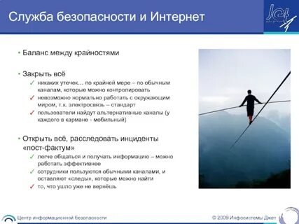 Баланс сети
