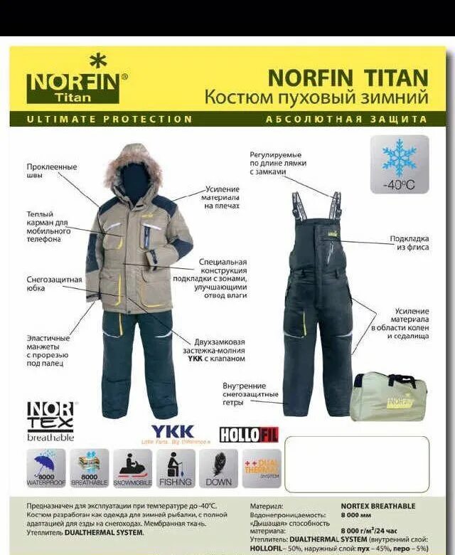 Norfin Titan. Норфин Титан костюм зимний. Пуховый костюм норфин. Костюм зимний пуховый Norfin Titan. Костюм зимний мужской норфин