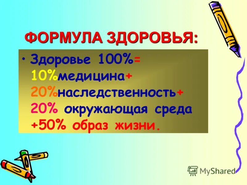 Формула здоровья классный час. 100% здоровье. Памятка формула здоровья. Формула здоровья. Здоровье 100 20.