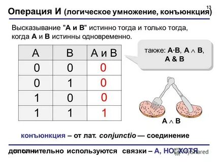 Конъюнкция двух высказываний ложна когда
