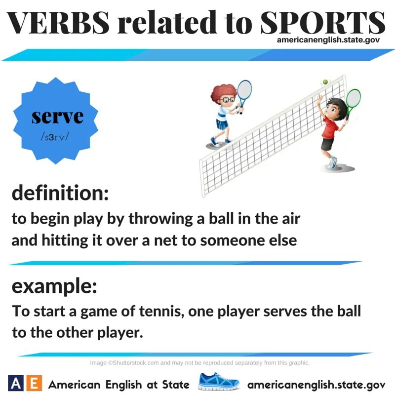 Related verbs. Sport verbs. Sport verbs Vocabulary. Verbs with Sports. Sport verb do