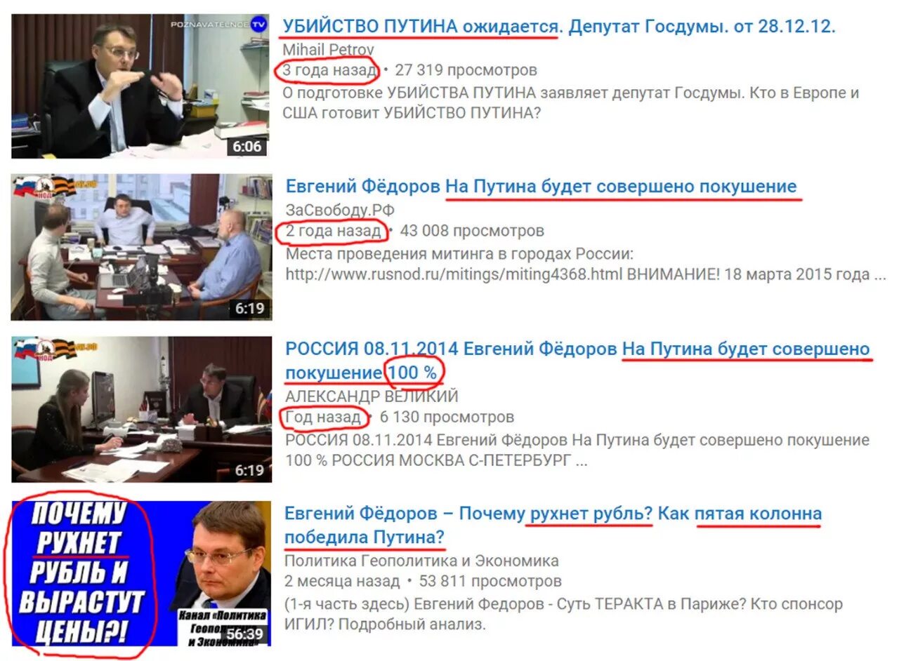 Федоров разоблачение. Федоров нод это секта. нод федорова политическая секта. нод приколы. нод федоров предатели.